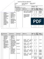 Kisi-kisi PAT Bahasa Inggris Kelas X (Websiteedukasi.com)