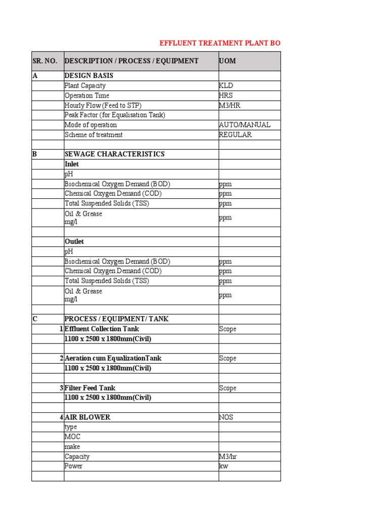 Effluent Treatment Plant Boq Unit 128 PDF Sewage Treatment Water