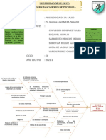 Programa de Psicología de la Universidad de Huánuco