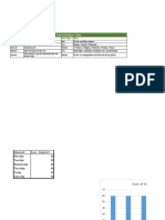 Victoria's Veggies: Data Definition Table