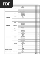 Matriz de Valoración de Terrenos