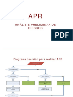 Análisis Preliminar de Riesgo