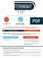 Deuteronomy at a glance