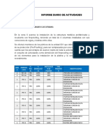 Informe Diario Unidad 001 - 24-03-21