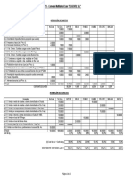 CM Ejercicio 8