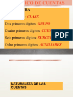 2.2. Naturaleza de Las Cuentas y Esquema Cuenta T