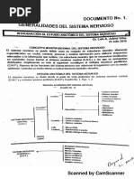 Neuroanatomía ESM DR Juarez20160527123653124-2