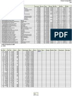 Listado Base de Datos OK