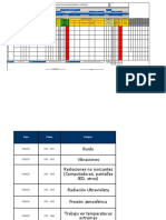 Matriz IPERC