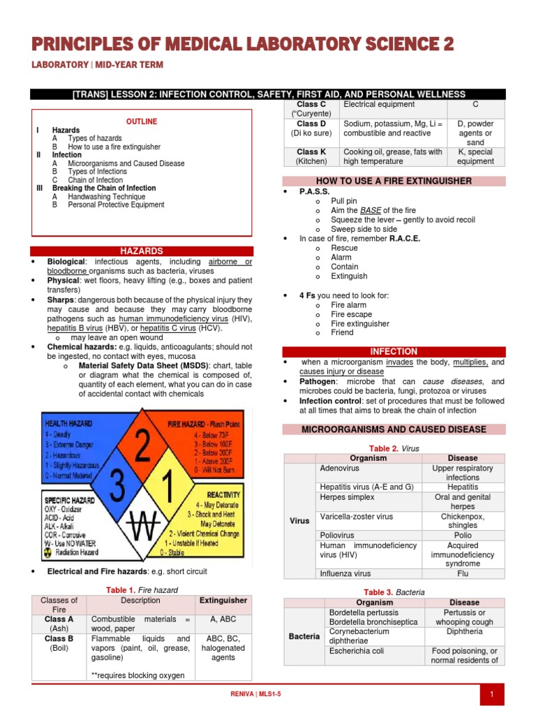 Infection Control and Safety in Labs | PDF | Infection | Personal ...