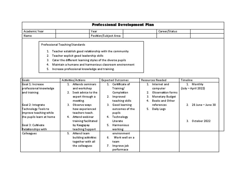 Professional Development Plan | PDF | Career & Growth