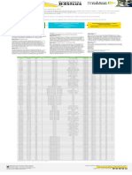 Catalogo-ProgramasBasicos2021-10 Ciencias Cursos