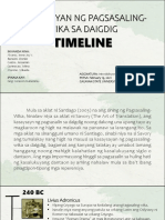 Timeline-Kasaysayan NG Pagsasaling-Wika Sa Daigdig. Pangkatang Gawain (Feb. 19, 2021) - 1