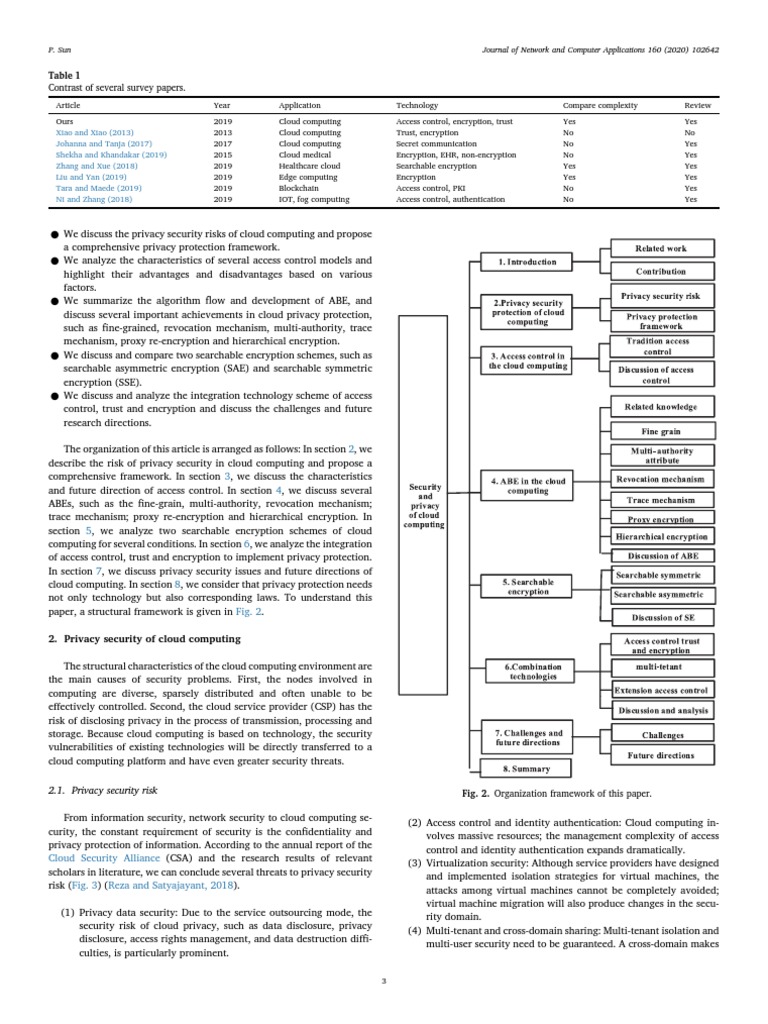 Cloud Computing Privacy Security Framework | PDF | Cloud Computing ...