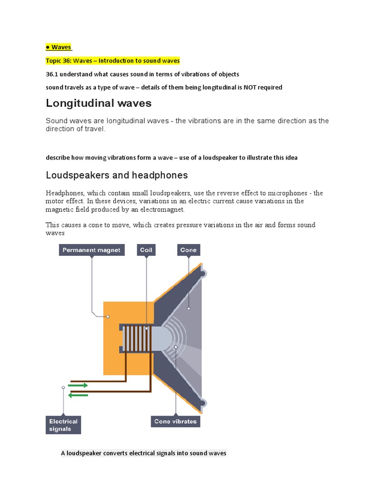 An Introduction to Sound Waves Converting Electrical Signals to Sound and Detecting Sound