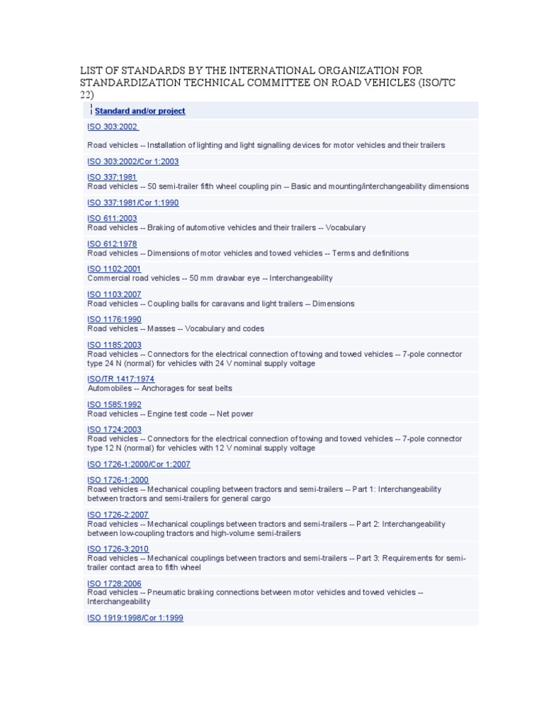 ISO Standards for Road Vehicles | PDF | Vehicles | Trailer (Vehicle)