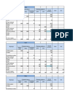 Fise de calculatie