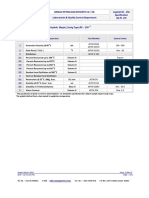 Jordan Petroleum Refinery Co. Ltd. Asphalt RC - 250 Specification QS-PL 119 Laboratories & Quality Control Department