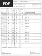 Geological Bore Log: SMVDSR Geo Tech Research & Quality Control Lab