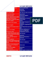 Comunicaion No Verbal