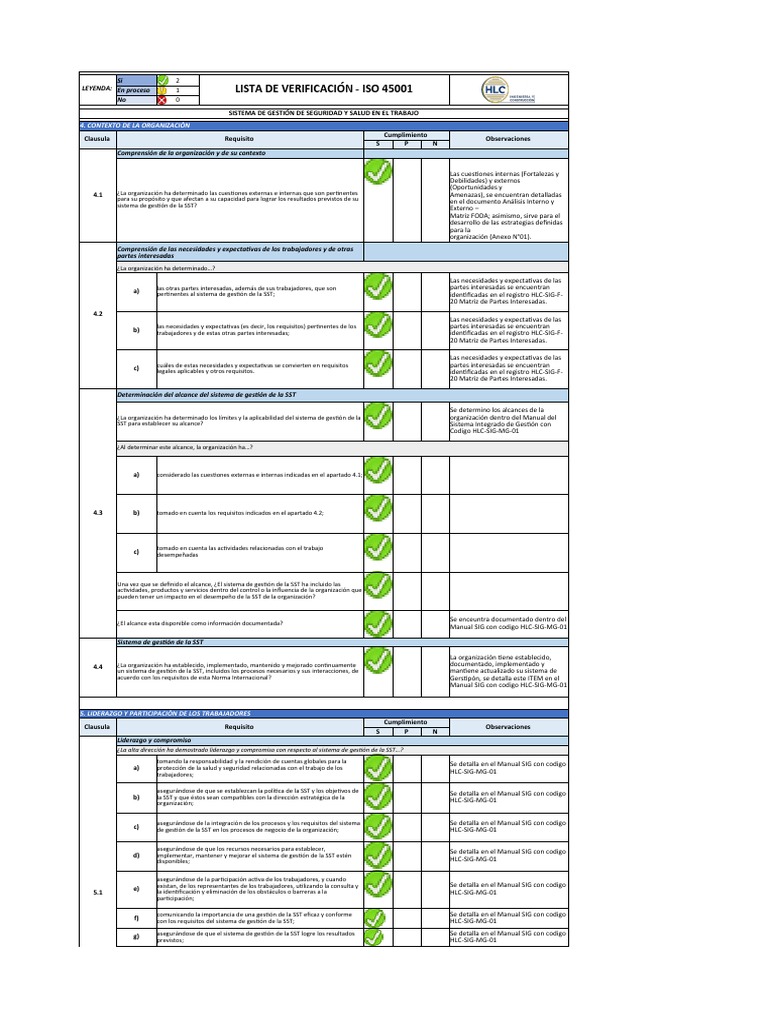 Check List de Iso 45001 - 2018 | PDF | Planificación | Sistema de ...