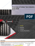 Overview of Indian Tyre Market 2019-2020