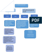 Mapa Conceptual Ley General de Educación