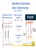 The Application of Quantum Mechanics: Spectros