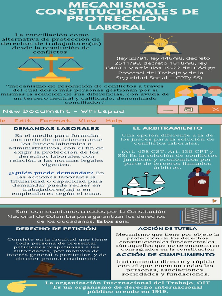 Mecanismos de Protección Laboral en Colombia | PDF | Organización ...