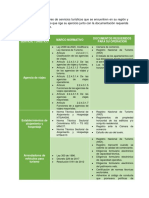 Verificación Del Cumplimiento de La Normatividad en Prestadores de Servicios Turísticos.