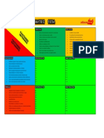 Matriz Foda Plaza Vea Huancayo