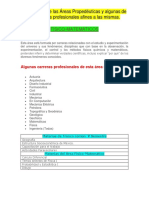 Información de Las Áreas Propedéuticas y Las Carreras Afines A Las Mismas