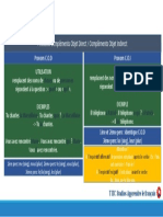2.1 23 Pronoms Compléments COD COI