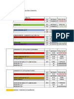 Insumos Ubs