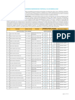 Lista Tasadores Externos 21 12 20 - XLSX