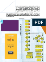 Actividad 2 Evidencia 1