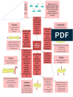 Ejemplo de Diagrama de Clúster - Color