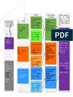 Anexo - 1 - Diagrama de Bloques - Fase - 1 (1) (1) Corregido