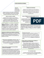 Mapaconceptual Del Cuestionario de Retencion de Fuente Salarios