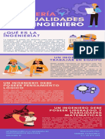 Infografía - Cualidades de Un Ingeniero