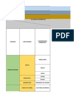 Matriz de Identificacion de Impactos Ambientales Batelle Columbus