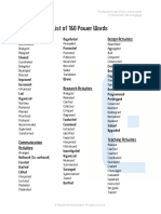 List of 160 Power Words: Leadership Activities Design Activities