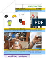 EHS PPE and Gas Leakage Procedures