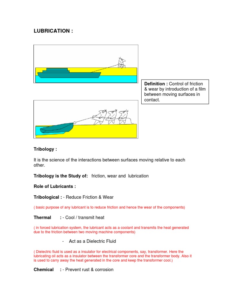 Lubrication Definition Control of Friction PDF Lubricant Friction