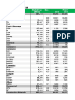 Valuation Study