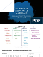 Mechanical Behavior Testing Stress Strain