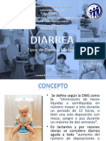 Diarrea Tipos y Manejo1. Pediatria