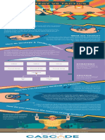 Strategy Vs Tactics Infographic