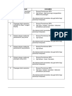 SenaraiDokumenSokonganBagiRayuanBPN(kemaskini01)