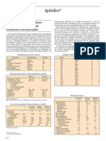 Valores de Laboratorio Medicina Interna Farreras-Rozman 13 Ed